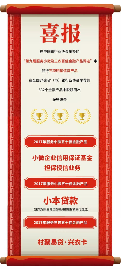 再獲殊榮 我行三大明星產品獲評 2017全國服務小微及三農百佳