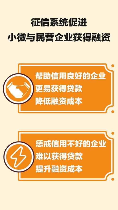 農(nóng)行征信知識系列宣傳之三 信用擔(dān)?！步ㄕ\信社會的重要基石