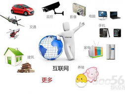 國內物聯網企業借勢發力，技術研發成關鍵驅動力