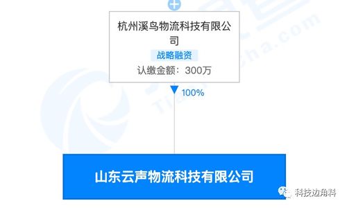 菜鳥網(wǎng)絡(luò)布局山東 新設(shè)云聲物流公司，深化物聯(lián)網(wǎng)技術(shù)研發(fā)與應(yīng)用