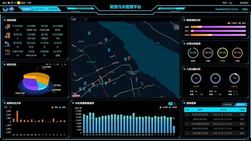 物聯(lián)網(wǎng)技術(shù)基礎(chǔ)與服務(wù)架構(gòu)探析